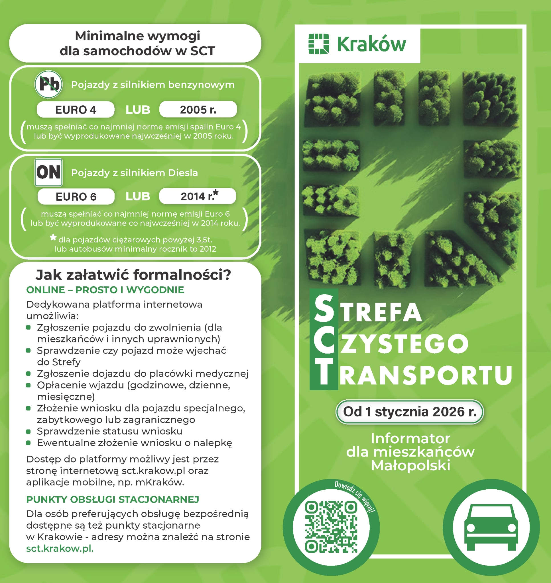 Baner: Strefa Czystego Transportu w Krakowie